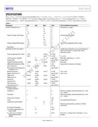 AD5753BCPZ-RL7 Datasheet Page 4