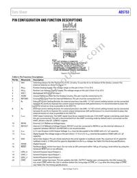 AD5753BCPZ-RL7 Datasheet Page 15