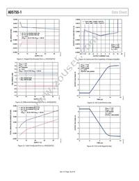 AD5755-1ACPZ-REEL7 Datasheet Page 18