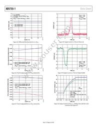 AD5755-1ACPZ-REEL7 Datasheet Page 22