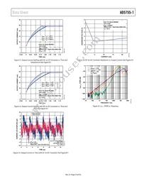 AD5755-1ACPZ-REEL7 Datasheet Page 23