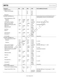 AD5755BCPZ-REEL7 Datasheet Page 6