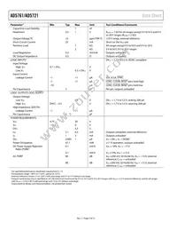 AD5761BRUZ-RL7 Datasheet Page 4