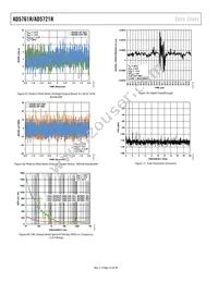 AD5761RARUZ-RL7 Datasheet Page 22