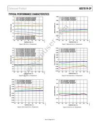 AD5761RTRUZ-EP Datasheet Page 9