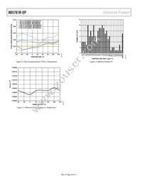 AD5761RTRUZ-EP Datasheet Page 10