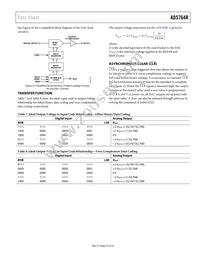 AD5764RCSUZ-REEL7 Datasheet Page 23