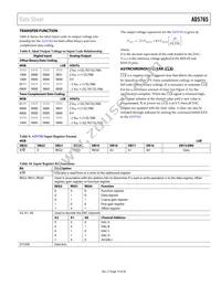 AD5765BSUZ-REEL7 Datasheet Page 19