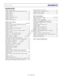 AD5767BCPZ-RL7 Datasheet Page 3