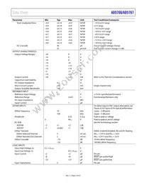 AD5767BCPZ-RL7 Datasheet Page 5