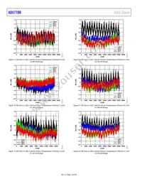 AD5770RBCBZ-RL7 Datasheet Page 14