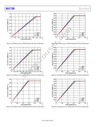 AD5770RBCBZ-RL7 Datasheet Page 18