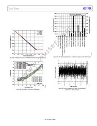 AD5770RBCBZ-RL7 Datasheet Page 19