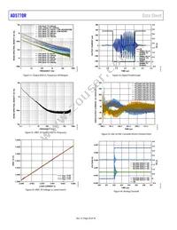 AD5770RBCBZ-RL7 Datasheet Page 20