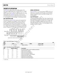 AD5780BCPZ-REEL7 Datasheet Page 18