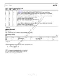 AD5781BRUZ-REEL7 Datasheet Page 21