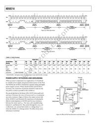 AD5821AD-WAFER Datasheet Page 13