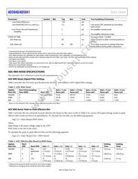 AD5940BCBZ-RL Datasheet Page 16