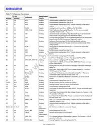 AD5940BCBZ-RL Datasheet Page 20