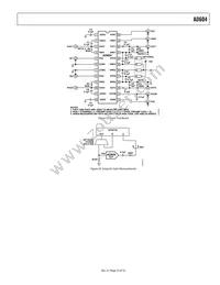 AD604AR-REEL Datasheet Page 23