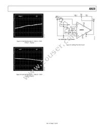 AD620BR-REEL Datasheet Page 11