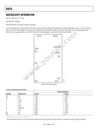 AD620BR-REEL Datasheet Page 18