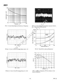 AD621BR-REEL7 Datasheet Page 6