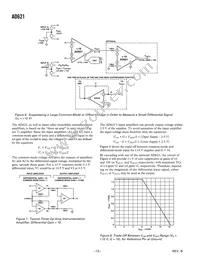 AD621BR-REEL7 Datasheet Page 12