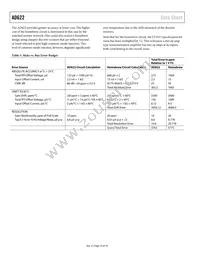 AD622AR-REEL7 Datasheet Page 10