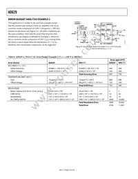 AD629BR-REEL7 Datasheet Page 14