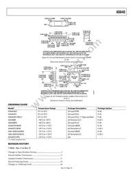 AD640JP-REEL7 Datasheet Page 18