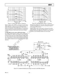 AD641AP-REEL7 Datasheet Page 15