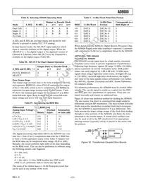 AD6600ASTZ Datasheet Page 17