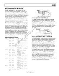 AD660SQ/883B Datasheet Page 15