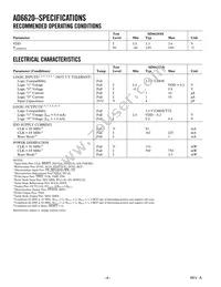 AD6620ASZ-REEL Datasheet Page 4