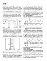 AD6620ASZ-REEL Datasheet Page 16