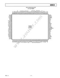 AD6623ASZ Datasheet Page 11