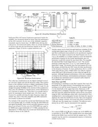 AD6640ASTZ Datasheet Page 19