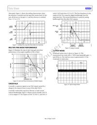 AD664TD-UNI Datasheet Page 15