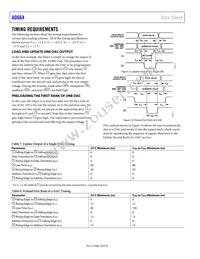 AD664TD-UNI Datasheet Page 18