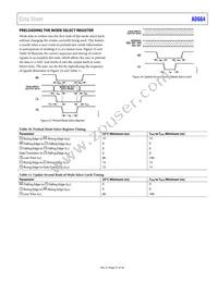 AD664TD-UNI Datasheet Page 21