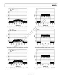 AD6654BBC Datasheet Page 23