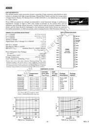 AD669BR-REEL Datasheet Page 4