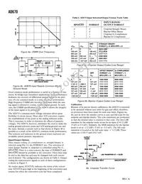 AD670JPZ-REEL7 Datasheet Page 6