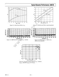 AD676KN Datasheet Page 15