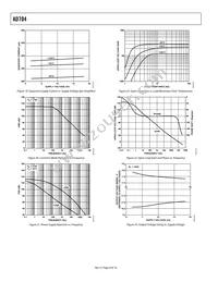 AD704AR-16-REEL Datasheet Page 8