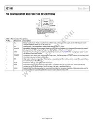 AD7091BCPZ-RL Datasheet Page 6