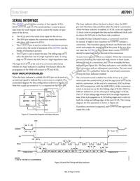 AD7091BCPZ-RL Datasheet Page 15