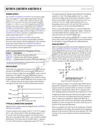 AD7091R-8BRUZ-RL7 Datasheet Page 20