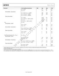 AD7091RBCPZ-RL Datasheet Page 4